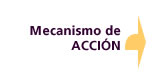 Mecanismo de acción